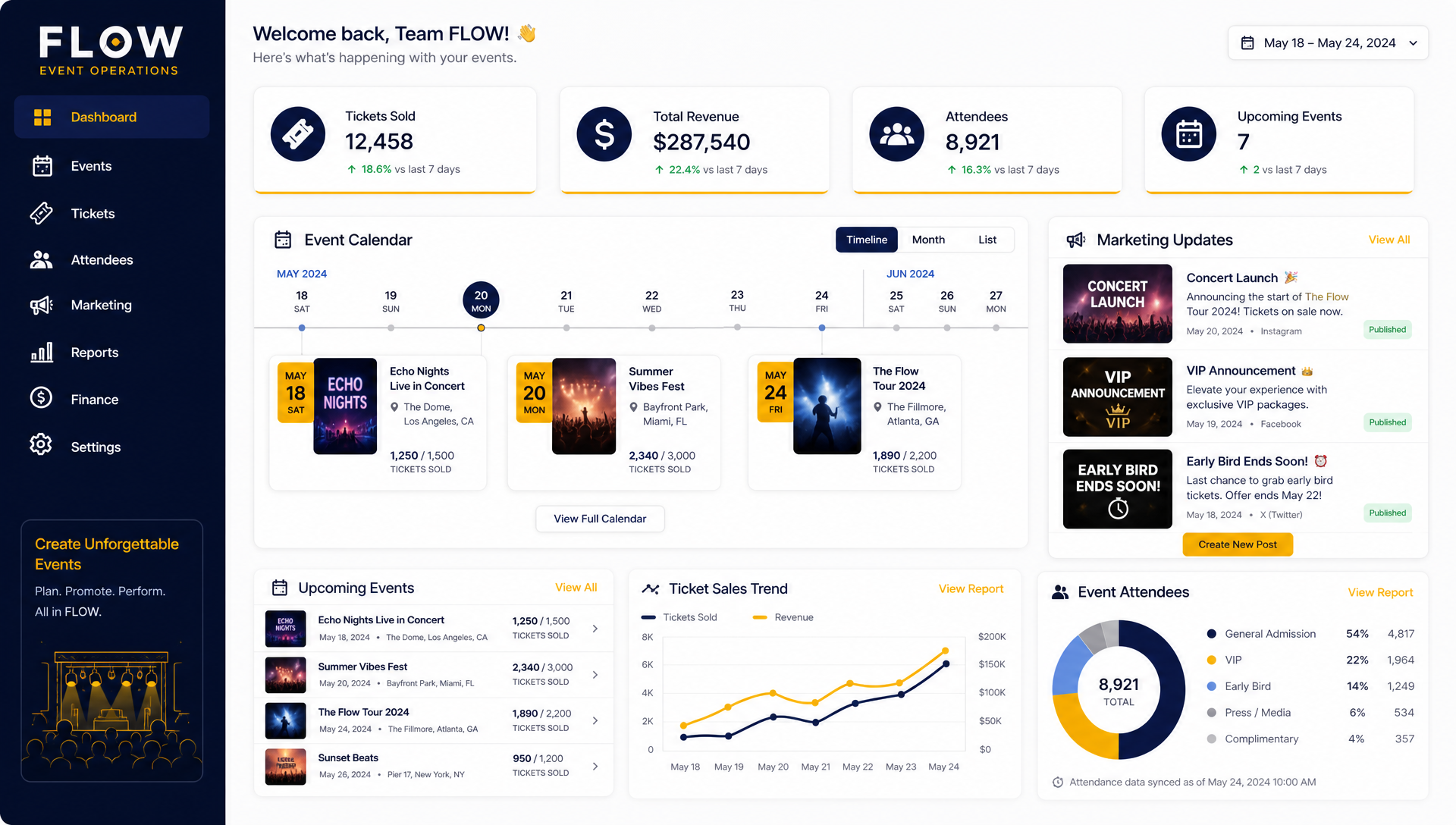 Event Flow dashboard showing social content calendar and unified marketing planner
